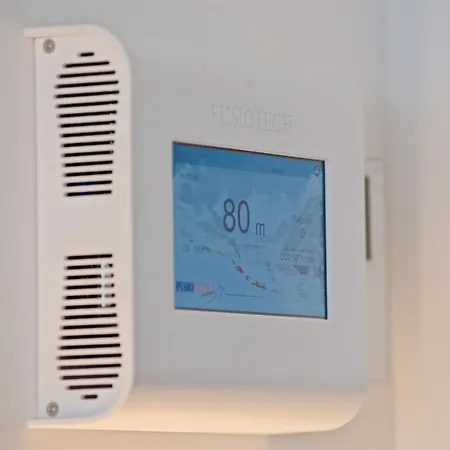 Syncrosfera Fitness & Health Boutique